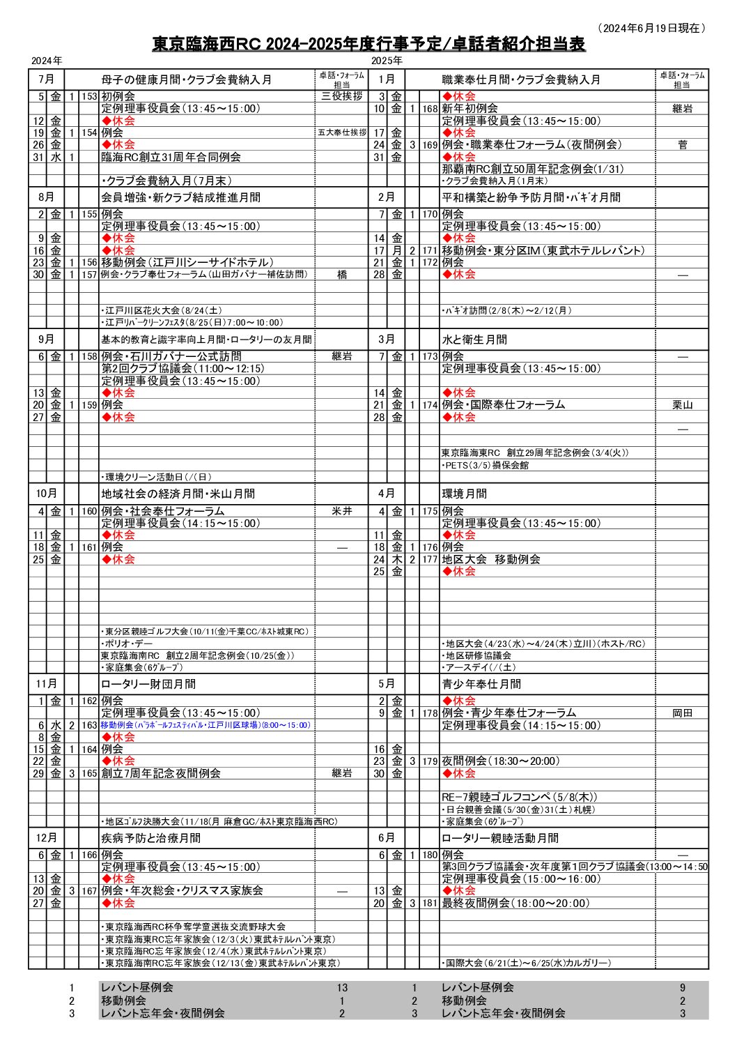 年間予定表